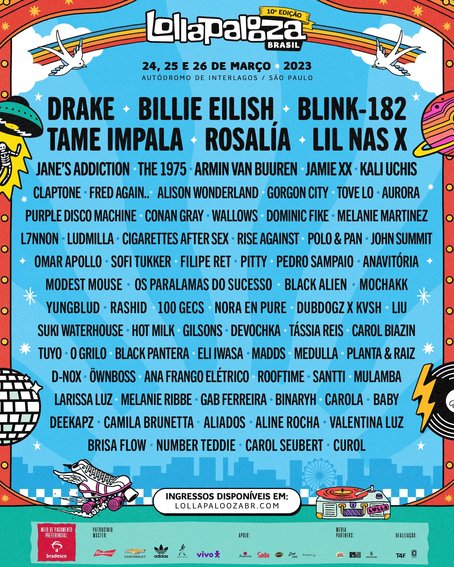 Lollapalooza Brazil - 3 Day Pass at Lil Nas X Concerts